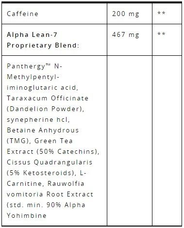 Alpha Lean 7 Ingredients